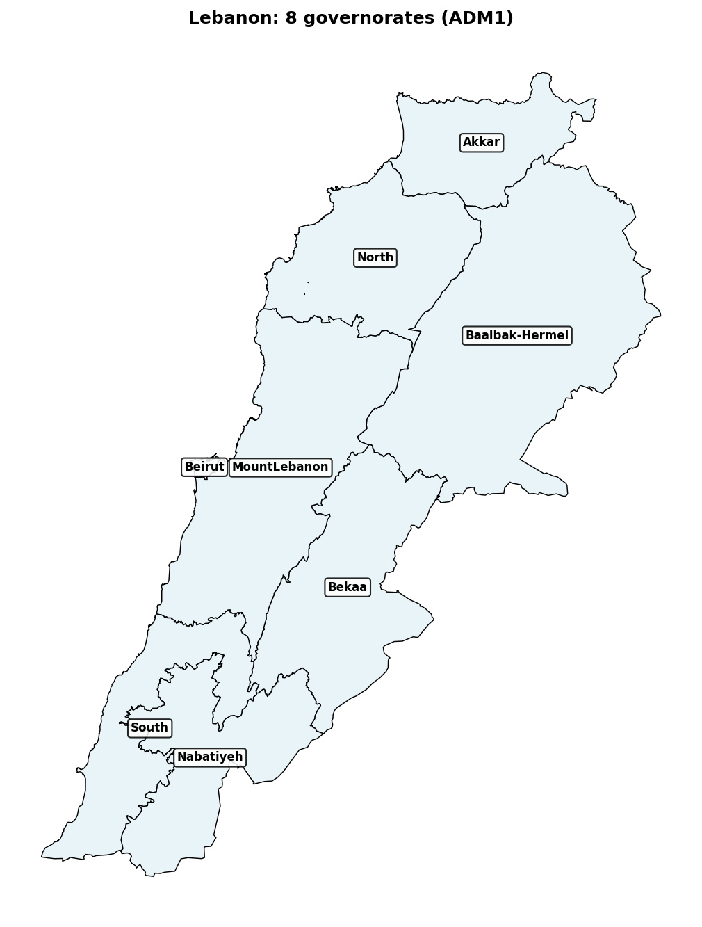 Lebanon governorates