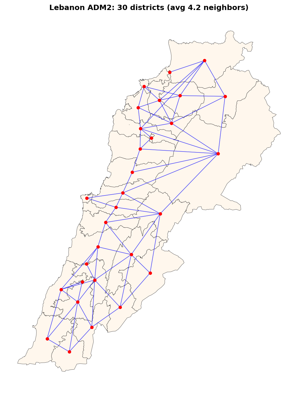 Lebanon districts with adjacency