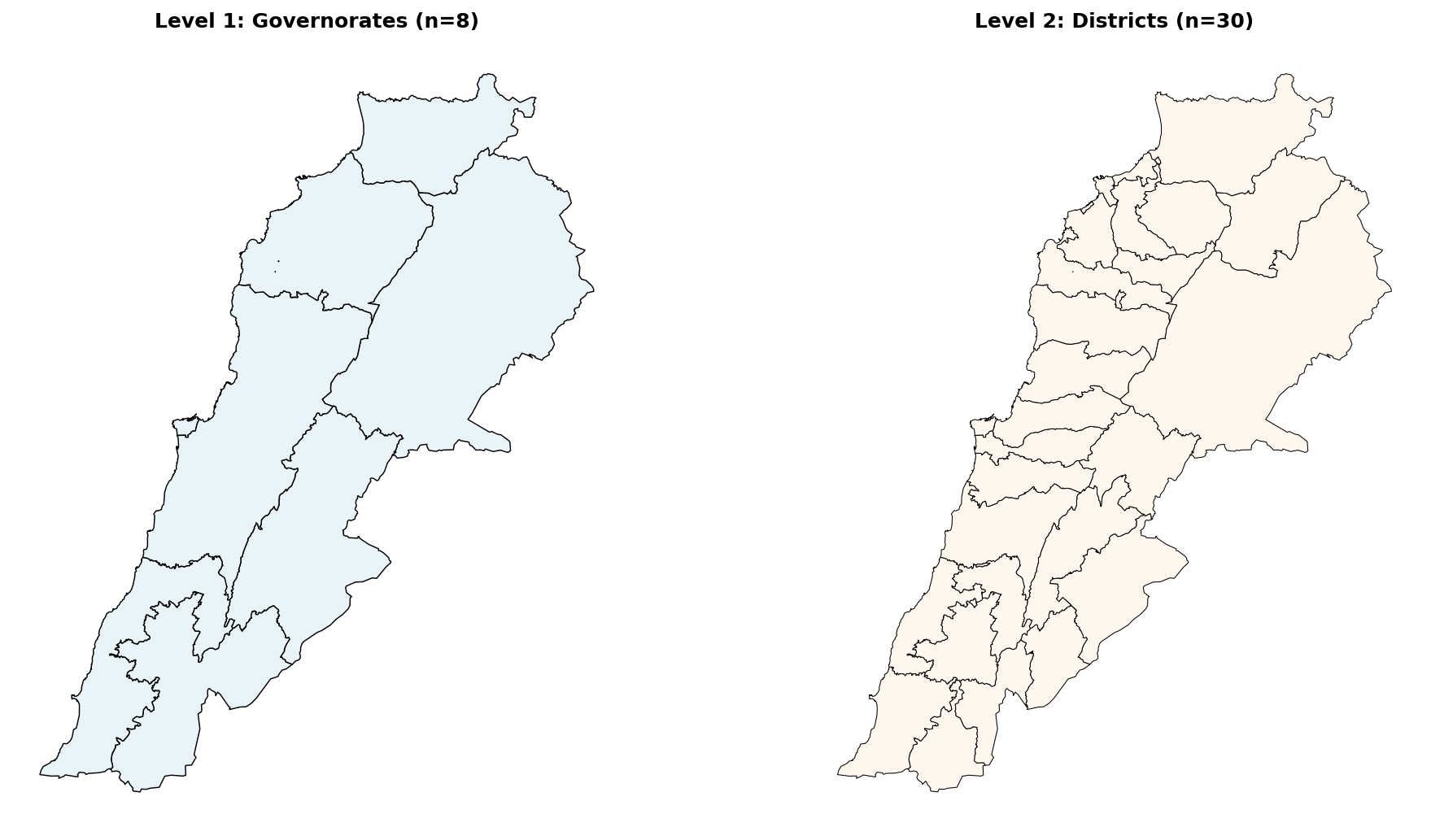 Lebanon admin levels comparison