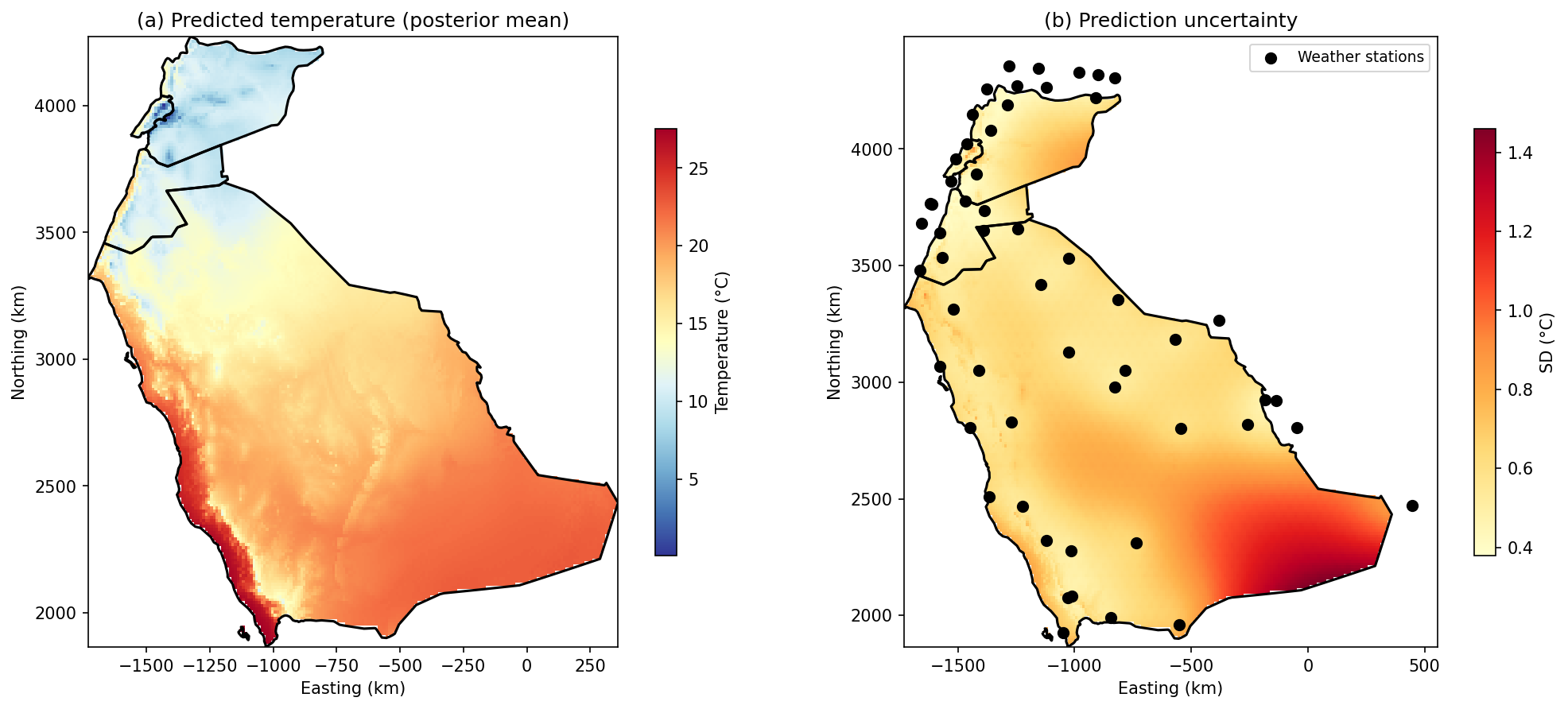 Temperature prediction with uncertainty quantification